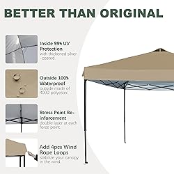 JANCANOPY 12x12 Canopy Replacement Top with Air