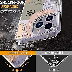 LUHOURI for iPhone 15 Pro Max Case with Screen