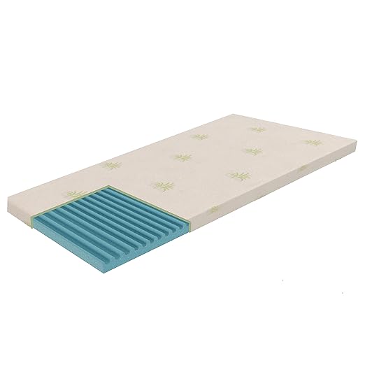 title=dormiland Topper Correttore Materasso Singolo Misura Personalizzata in Memory 90