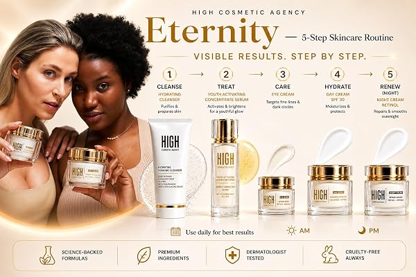 HIGH COSMETIC AGENCY ETERNITY 5-STEP ANTI-AGING SKINCARE SET – COMPLETE FACE CARE ROUTINE WITH CLEANSER, WRINKLE CORRECTING SERUM, EYE CREAM, DAY CREAM SPF 30 & NIGHT CREAM | LUXURY SKINCARE GIFT SET