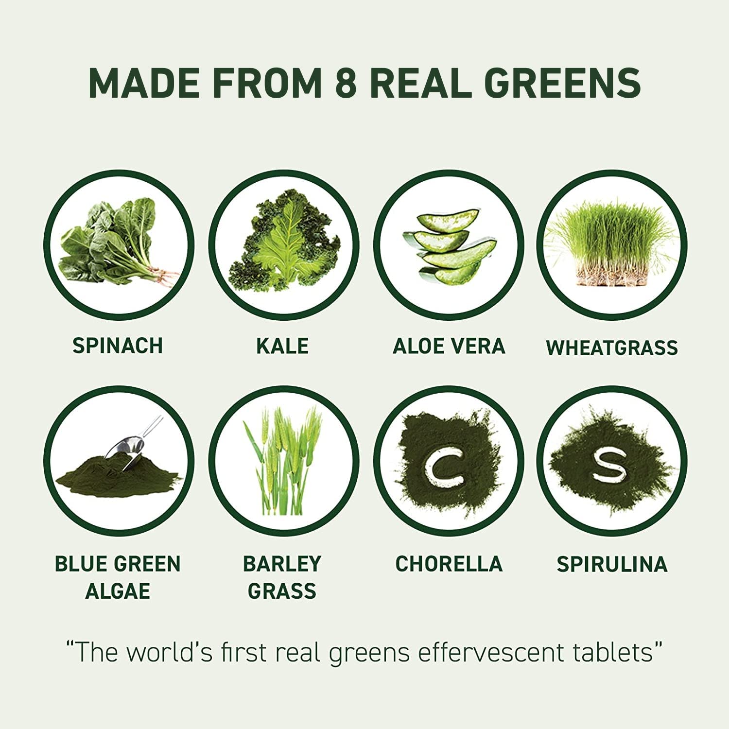 8Greens Detox Fizzy Tablets - Packed with 8 Powerful Super Greens, Greens Powder (1 Tube/10 Tablets)