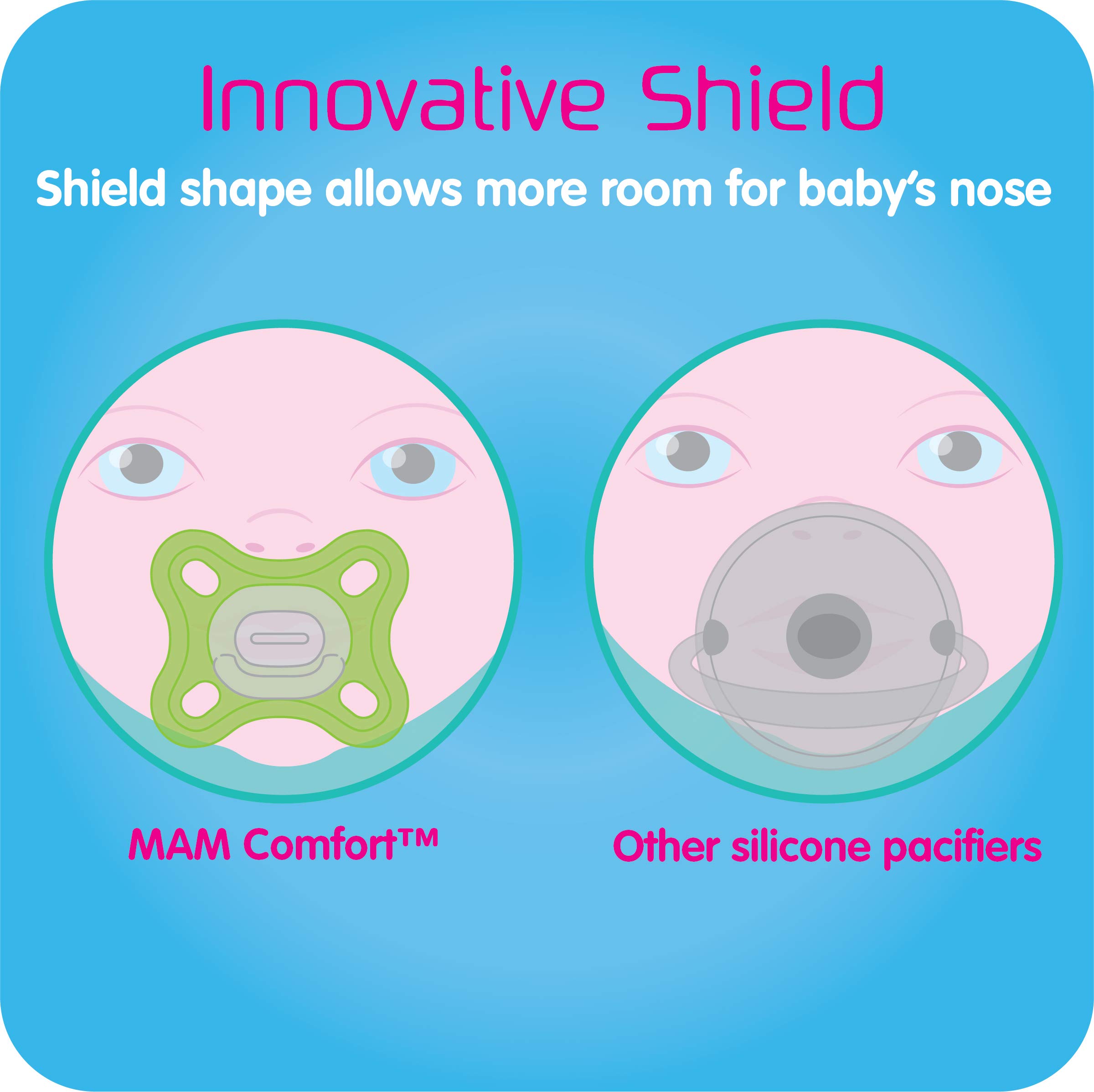 MAM Comfort Pacifiers, Newborn Pacifiers (2 Pacifiers with 1 Sterilizer