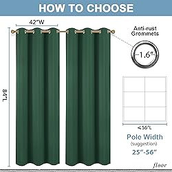 Diraysid Green Grommet Blackout Curtains for