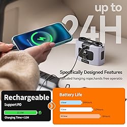 10000mAh Personal Waist Fan, USB Rechargeable Clip