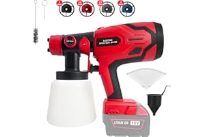 BYCZONE Cordless Paint Sprayer for Milwaukee M18 18V Battery,Airless Electric HVLP Spray Paint Gun Tools for House Painting/Home Interior and Exterior/Wood/Walls/Furniture/Fence/Door(No Battery)