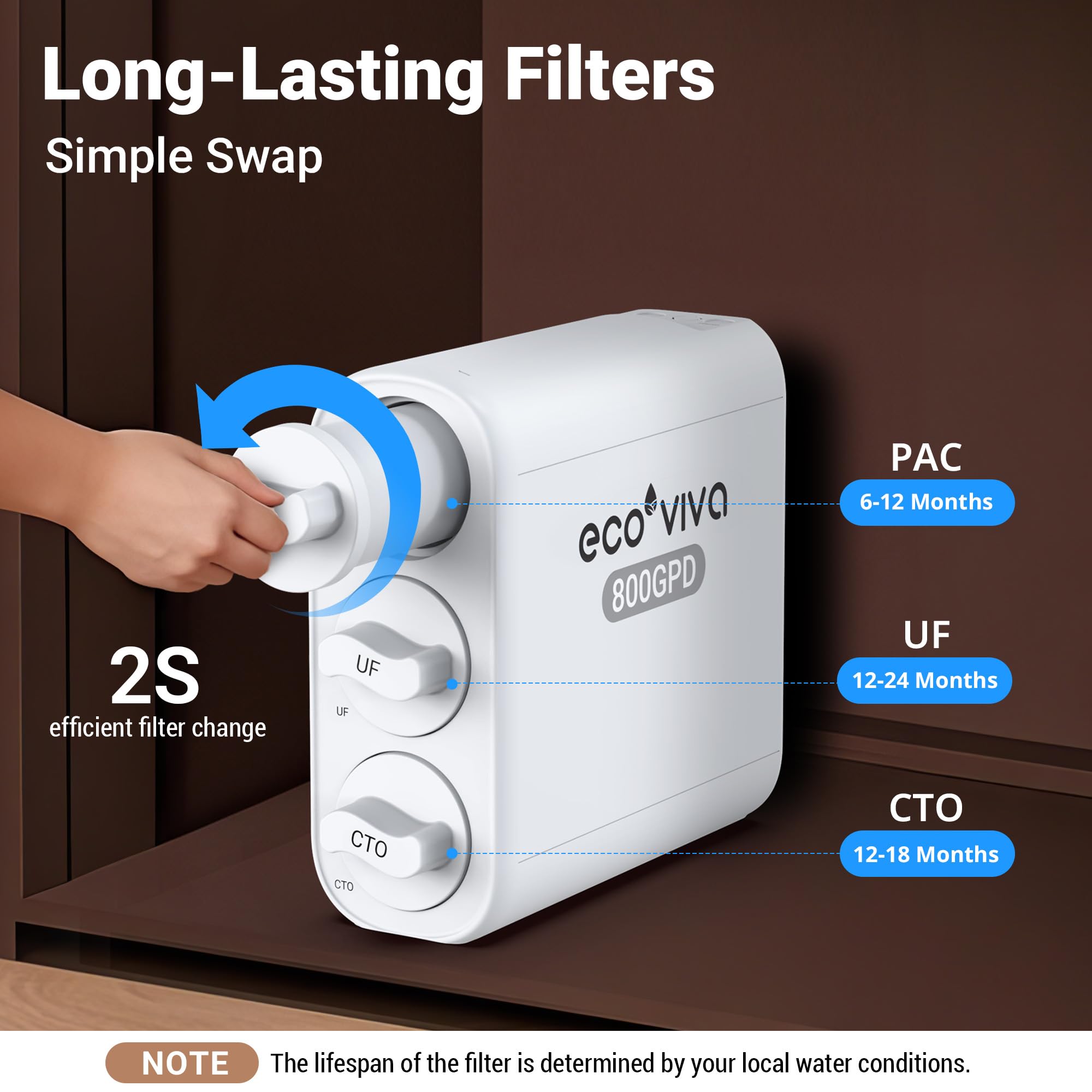 Ecoviva 0.01μm Ultra-Filtration Under Sink Water Filter, 4-Stage 800GPD Tankless Water Filtration System, Compact Design, No Electricity & Zero Wastewater, Preserves Beneficial Minerals, NO Reduce TDS