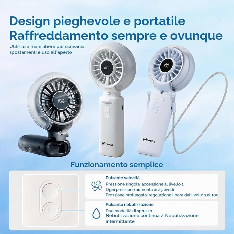 Ventilatore Portatile con Nebulizzatore, Nero