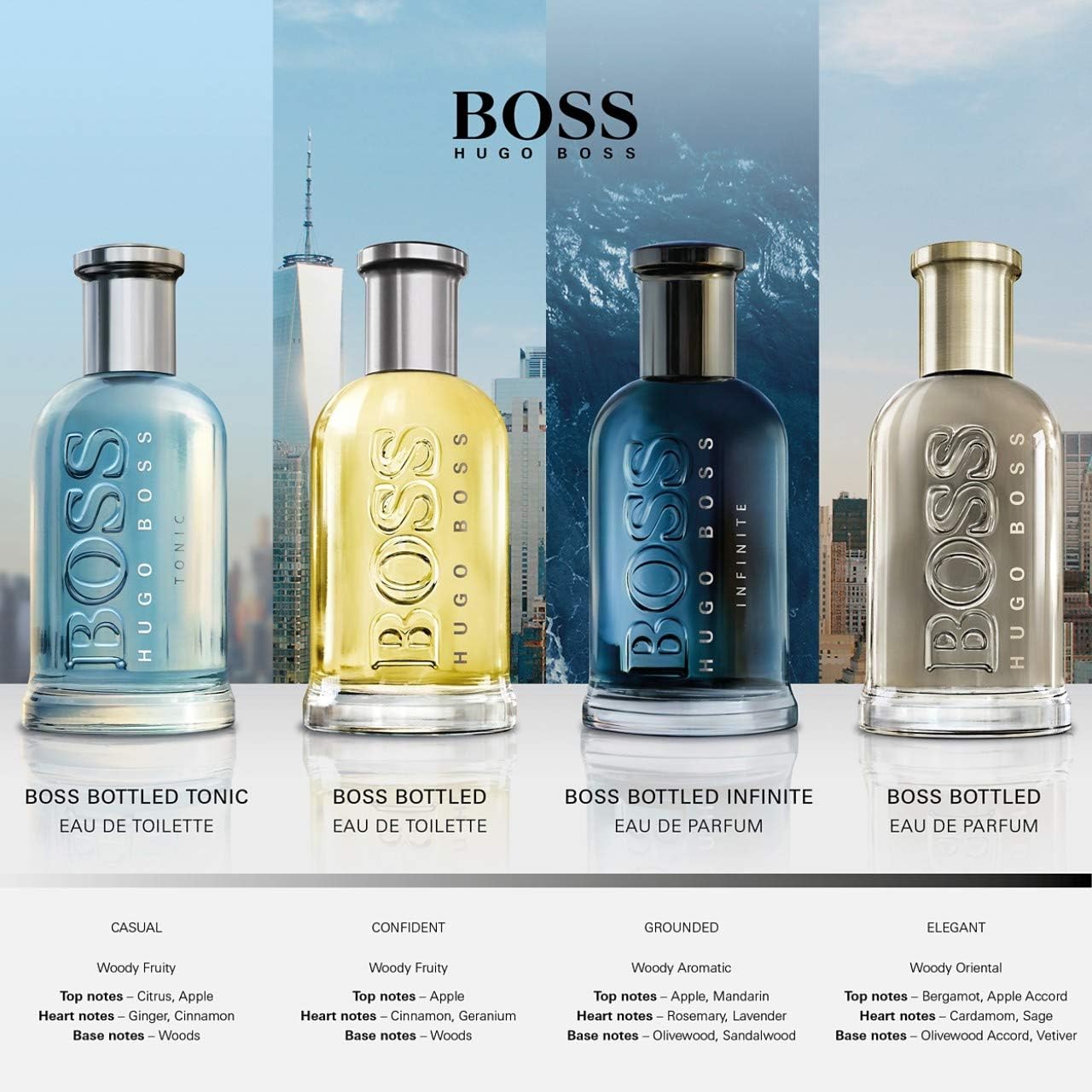 Hugo Boss Bottled Agua de Tocador para Hombre - 200 ml