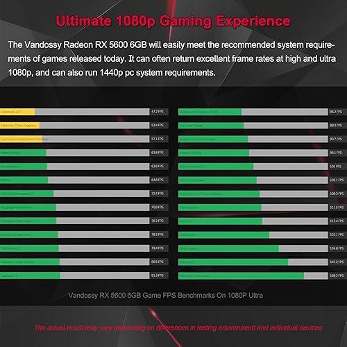 Benchmark Rx 5700 Directx 12 AMD Radeon RX 5700 XT Review PCMag