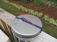 Review Image by Brian