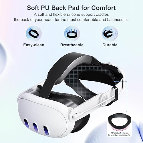 Aolukytech Head Strap for Oculus Quest 2, Replacement 3-in-1