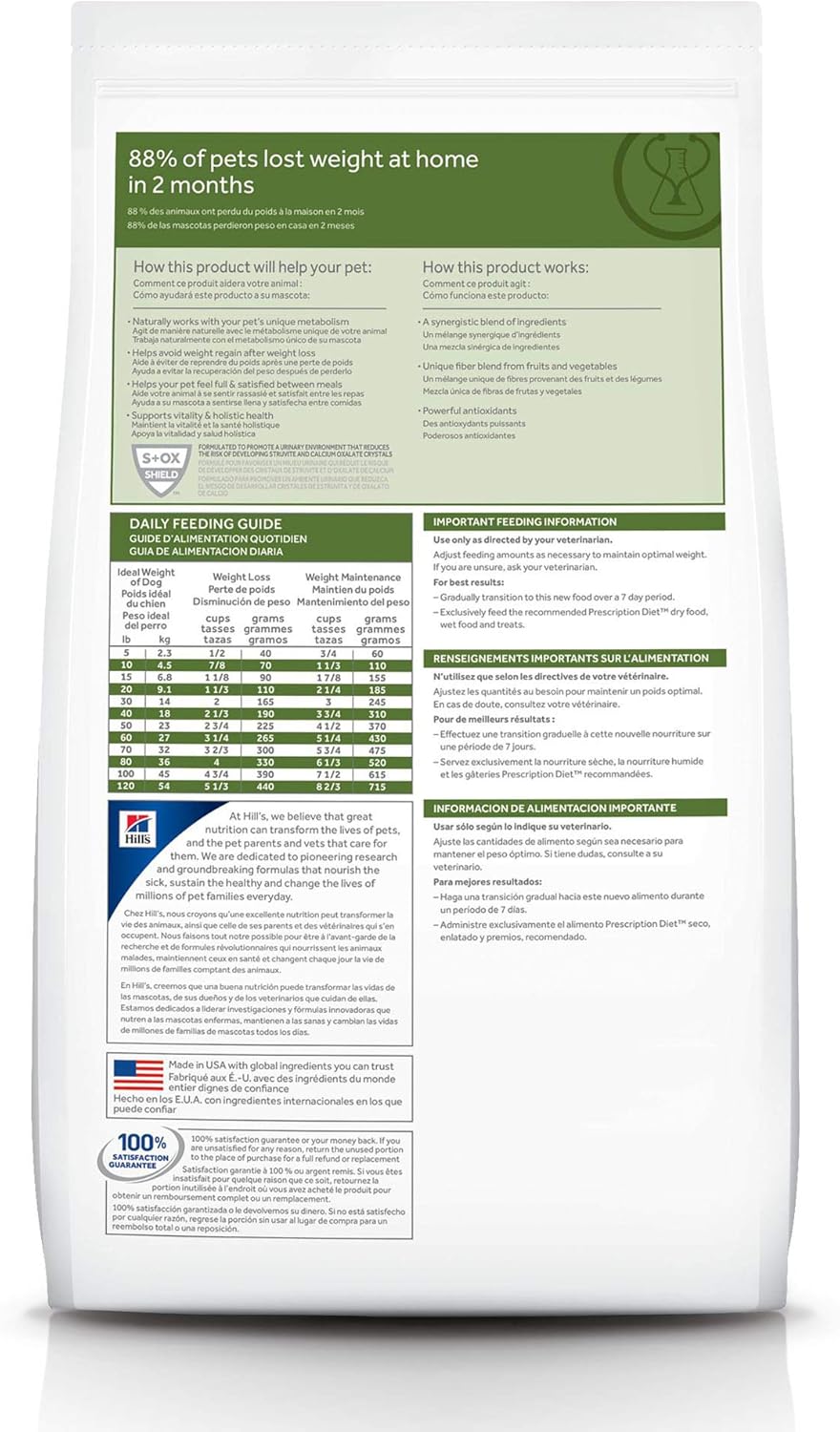 hill's metabolic weight management dog food