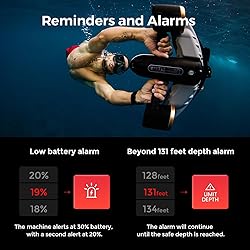 Sublue Navbow+ Smart Professional Underwater