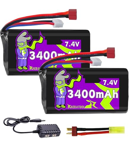 Amazon.com: Gizmovine WLtoys RC autos nivel de hobby 12428, autos