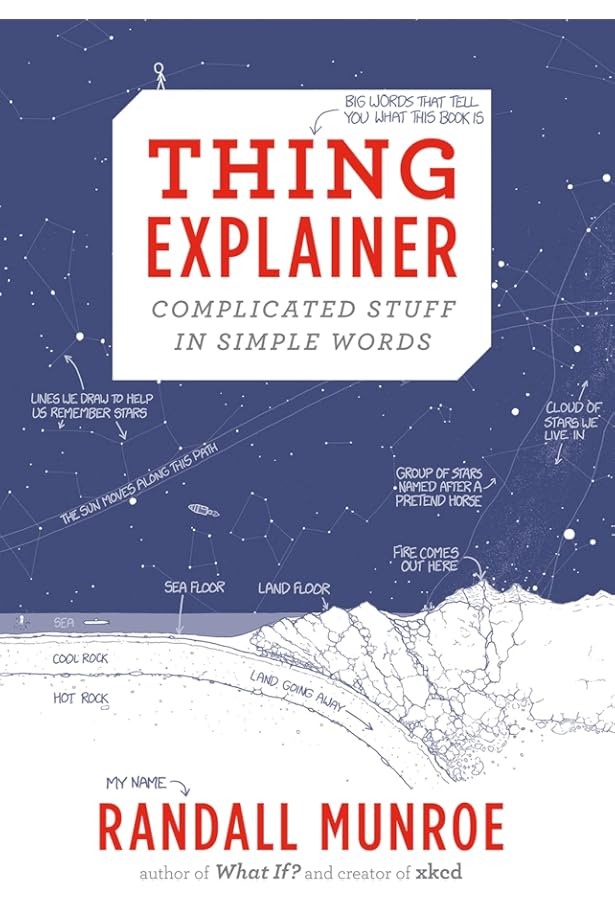 Thinking Physics: Understandable Practical Reality: Epstein, Lewis