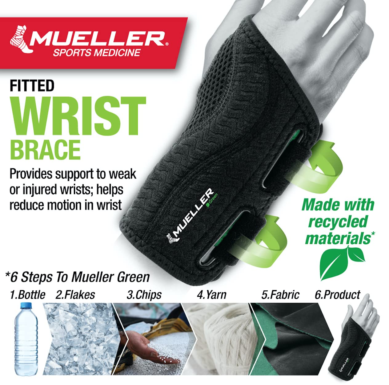 MUELLER Sports Medicine Green Fitted Wrist Brace for Men and Women