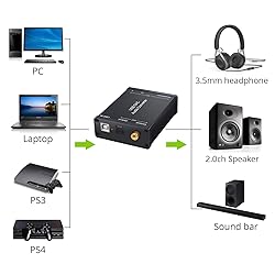 LiNKFOR USB to SPDIF Coaxial RCA and 3.5mm