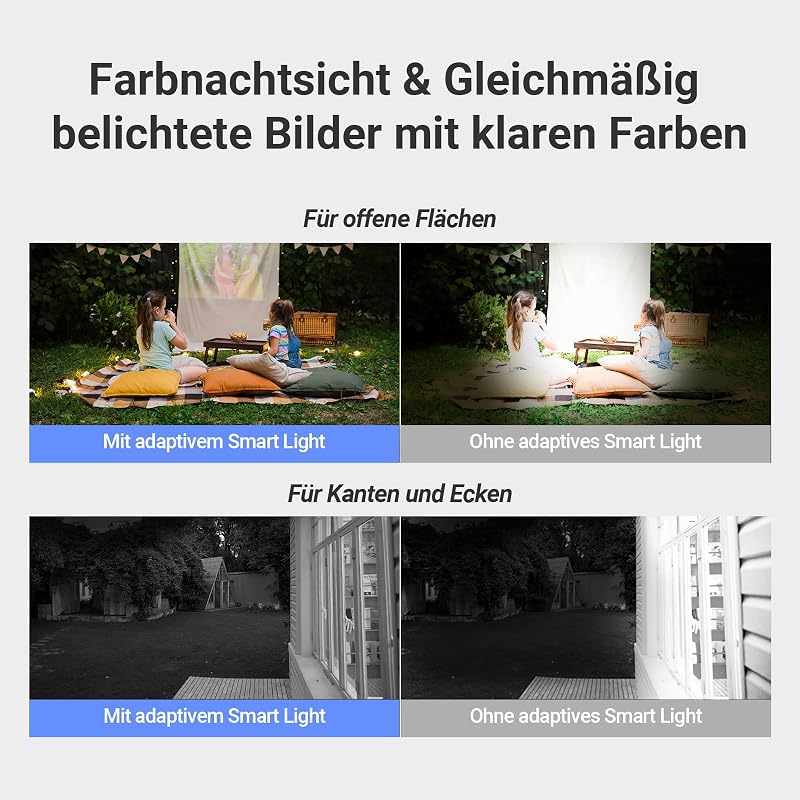 4MP PTZ Überwachungskamera Aussen Akku, Kabellose WLAN-Außenkamera, 360° Überwachung, Farbnachtsicht, KI Personen- und Fahrzeugerkennung, 2-Wege-Audio, CB8 Lite 2er Pack + 5W Solarpanel