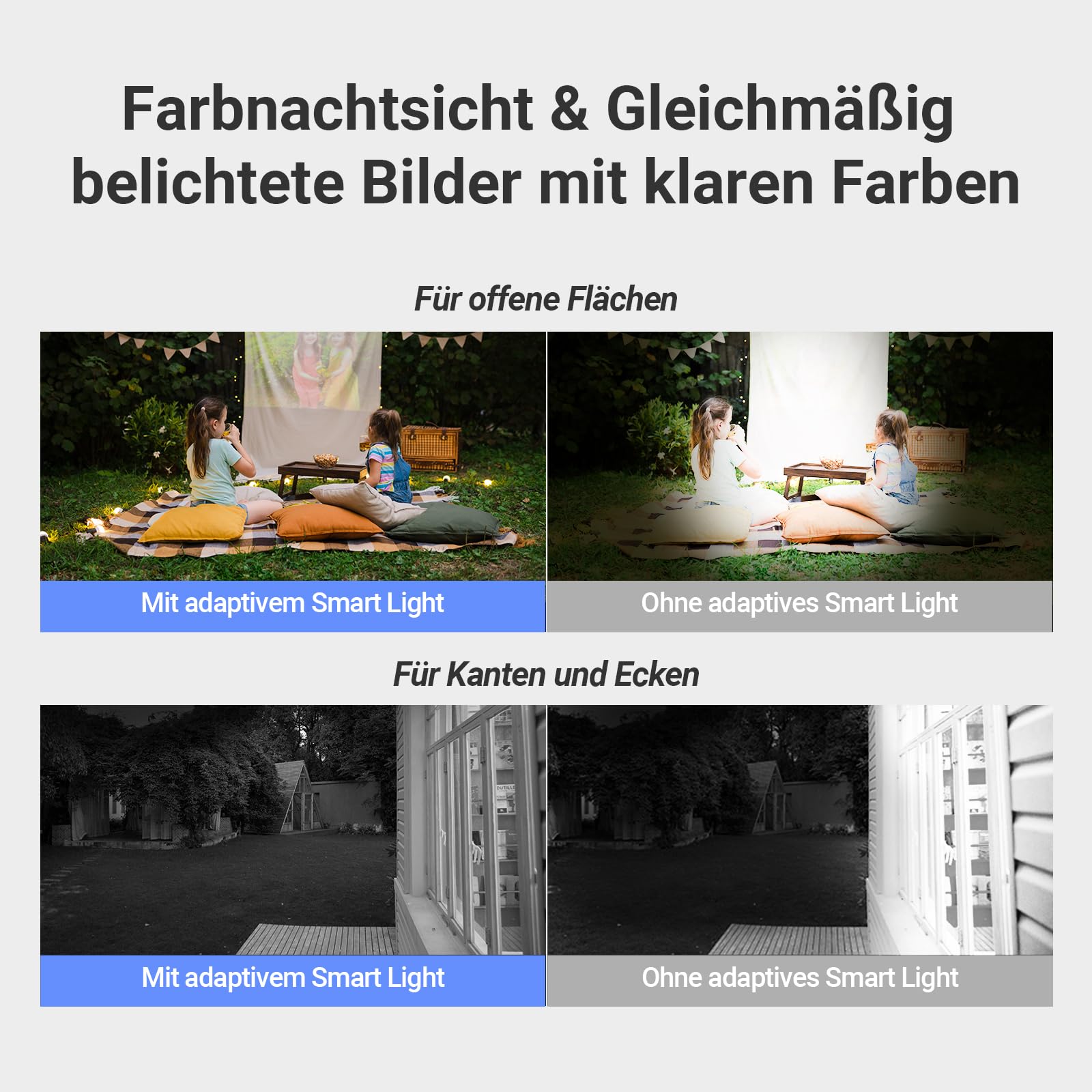 EZVIZ 4MP PTZ Überwachungskamera Aussen Akku, Kabellose WLAN-Außenkamera, 360° Überwachung, Farbnachtsicht, KI Personen- und Fahrzeugerkennung, 2-Wege-Audio, CB8 Lite mit 5W Solarpanel 6