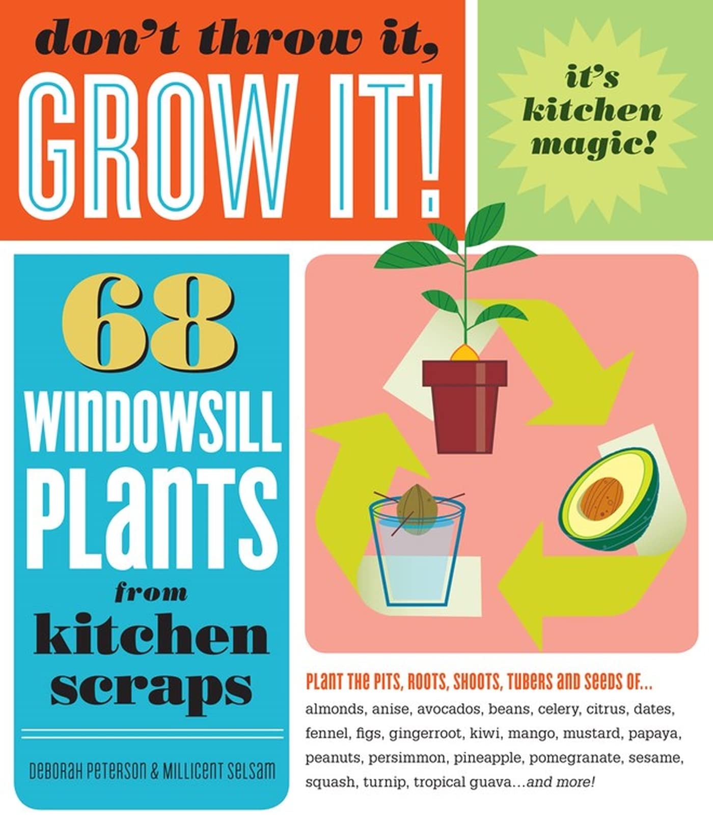 Don't Throw It, Grow It!: 68 windowsill plants from kitchen scraps Don't Throw It, Grow It!: 68 windowsill plants from kitchen scraps Paperback Kindle