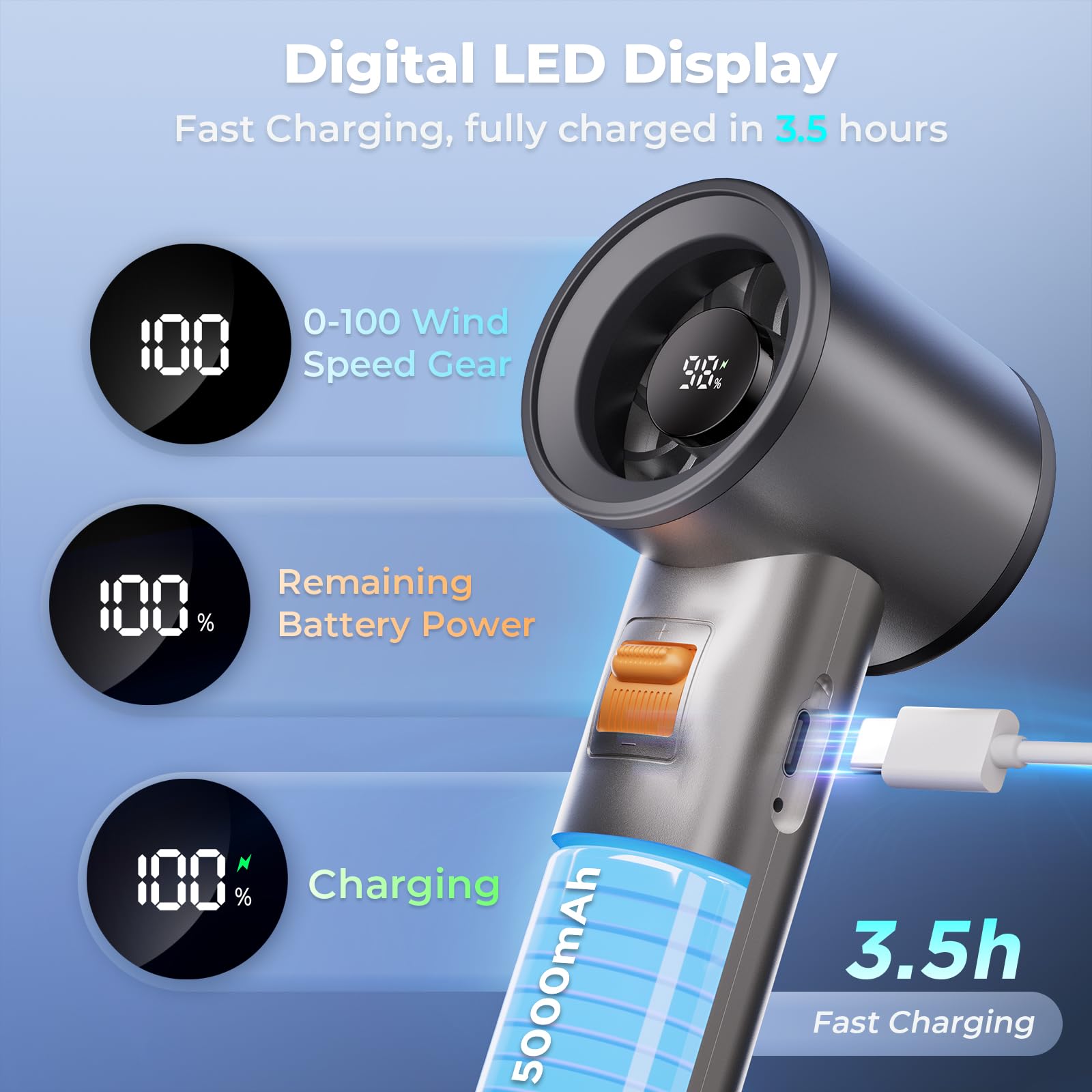 Portable Handheld Turbo Fan for Outdoor,5000mah Mini Handheld Personal Pocket Fan for Powerful Airflow Wind ,20Hrs,100 Speeds Adjustable,Digital Display,Gifts for Travel,Outdoor Activites,Camping-Grey