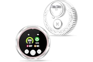 DOVERC 4-in-1 Carbon Monoxide Detectors, Natural Gas Leak Detector, Plug-in Combustible Gas Co Detector for Home,RV,Travel, HD Digital Display, CO Gas Temp Humidity Sensor, Accurate&Battery Backup, 1-Pack