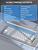 TECKNET 2.4G Wireless Keyboard Ultra Slim Small Keyboard with 14 Hotkeys view 6