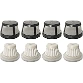 Fette Filter - Filter Set for Select Hand Vacs Compatible with Bissell Aero Cordless Models 29869,29861, 29867, 29868, 2986 (Part # 1624405) 4-QTY