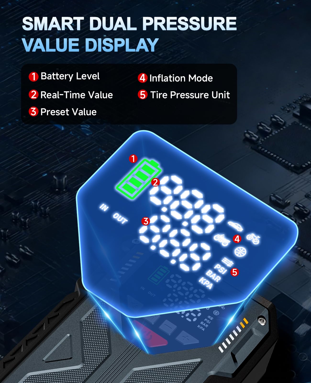 Jump Starter with Air Compressor, 4000A Battery Jumper Starter Portable and 150PSI Tire Inflator Air Pump(8.0L Gas/6.5L Diesel), 12V Auto Booster with USB Charger, Car Emergency Gift for Women, Men