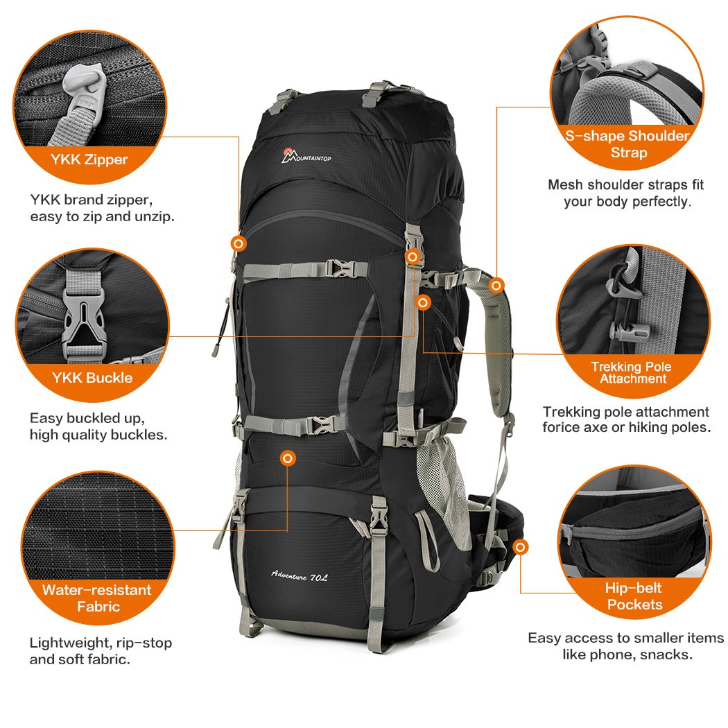 mountaintop rucksack 80l