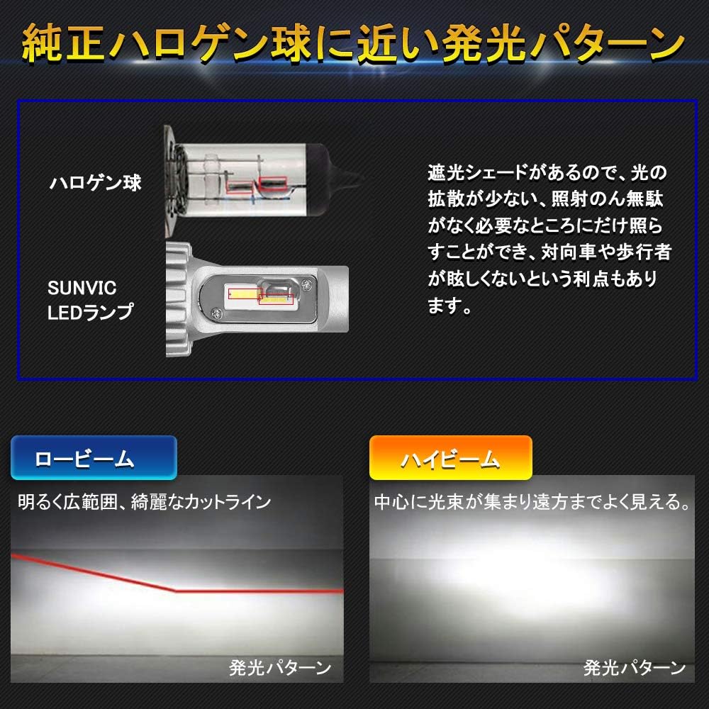 Amazon Sunvic バイク用 Ledヘッドライト H4 Hi Lo新車検対応 両面発光 オールインワン Cspチップ 6500k ホワイト Dc12v用 一年保証 一個入 ライトバルブ 車 バイク