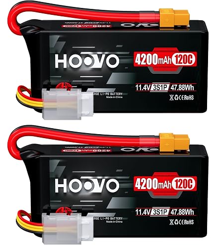Batería Conector Xt60 Hilldow Batería Lipo 3S 11.4V 4000mAh 85C Con Conector XT60: Potencia Duradera Para Coches RC, Aviones, Drones Y Helicópteros (2 Paquetes Batería Conector Xt60 Hilldow Batería Lipo 3S 11.4V 4000mAh 85C Con Conector XT60: Potencia Duradera Para Coches RC, Aviones, Drones Y Helicópteros (2 Paquetes