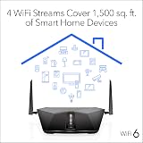 NETGEAR Nighthawk LAX20 LTE WiFi 6 Router 4 Stream 1.8Gbps OFDMA view 5