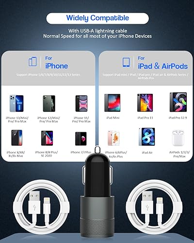 Apple MFi Certified iPhone Car Charger, Fast Charge Dual Port
