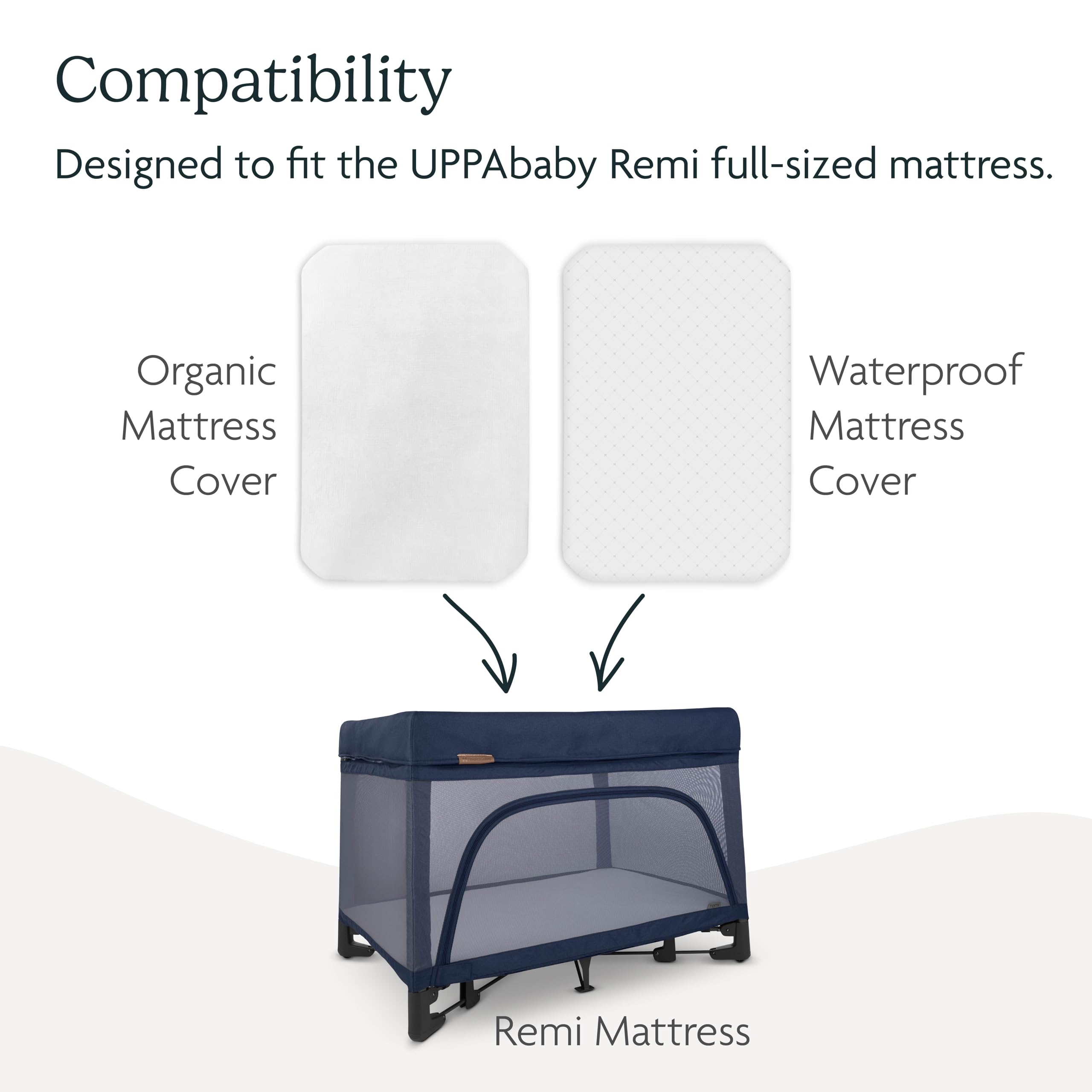 UPPAbaby Mattress Cover for Remi Playard/Soft and Comfortable/Machine Washable/Waterproof