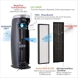PureMate PM 510 Air Purifier Replacement True HEPA and Active Carbon Filter Set view 4