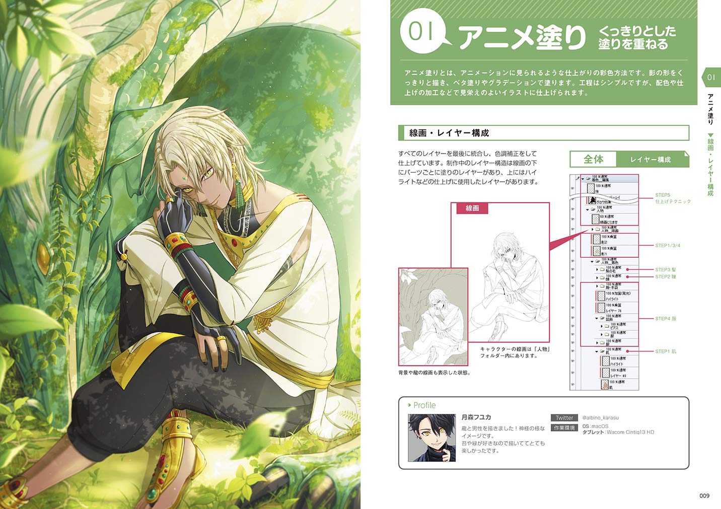 HOW TO DRAW Character Coloring Technique Art Book CLIP STUDIO PAINT PRO