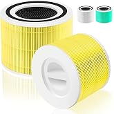 Core 300 Pet Care Replacement Filter for LEVOIT Core 300/Core 300-P/Core 300S Air Purifier,3-in-1 H13 Grade True HEPA with Activated Carbon Filter, Compare to Part No. Core 300-RF,2 Pack,Yellow