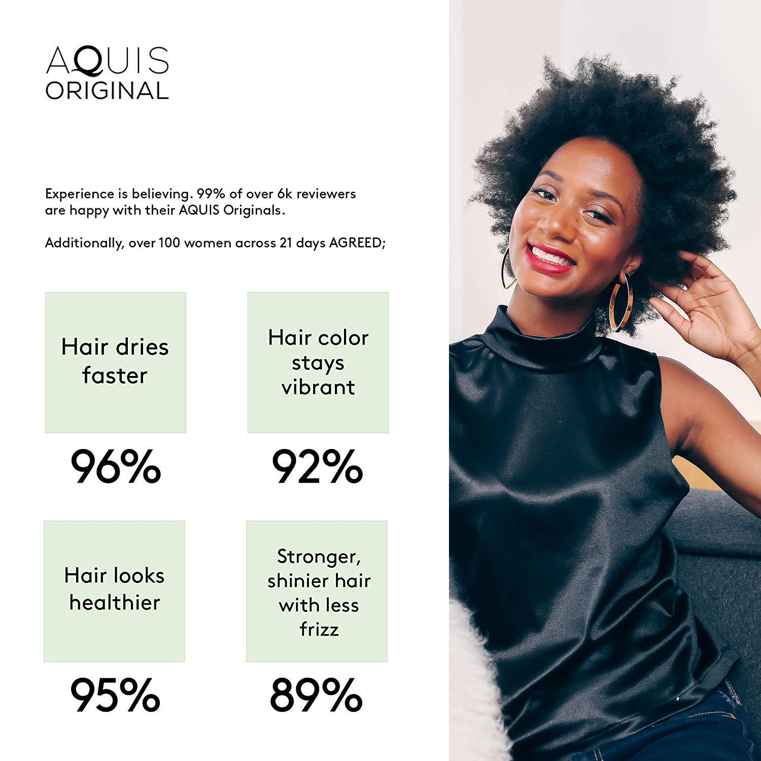 AQUIS - Original Hair Towel, Ultra Absorbent & Fast Drying Microfiber Towel for Fine & Delicate Hair, White (19 x 39 Inches) : Hair Drying Towels : Beauty