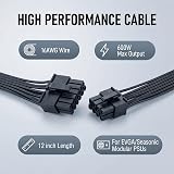 lilila-ree Dual PCIe 8 Pin to Mini 12 Pin Power Cable for RTX 30 Series GPUs view 5