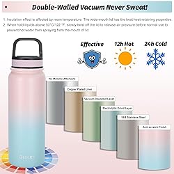 Oldley Insulated Water Bottle with Straw 20oz