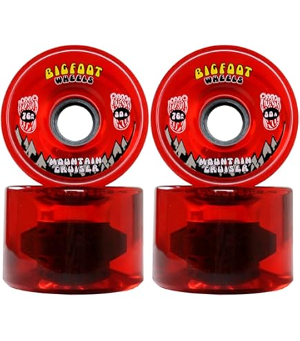 ANTWHEEL