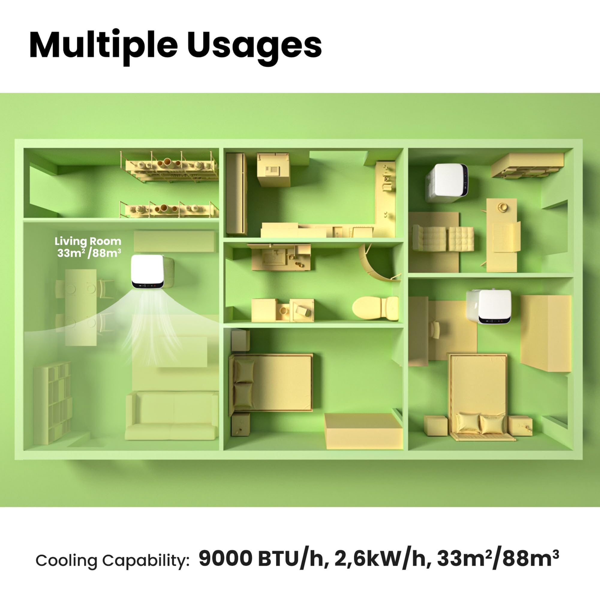 Comfee Mobiles Klimagerät MPPH-09CRN7, 3-in-1 Klimaanlage mit Abluftschlauch, Kühlen&Entfeuchten&Ventilieren, 9000 BTU, 2.6kW, für Räume ca. 80m³(31㎡), EEK A 8