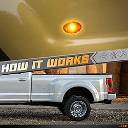 HERCOO LED Dually Bed Fender Side Marker Lights