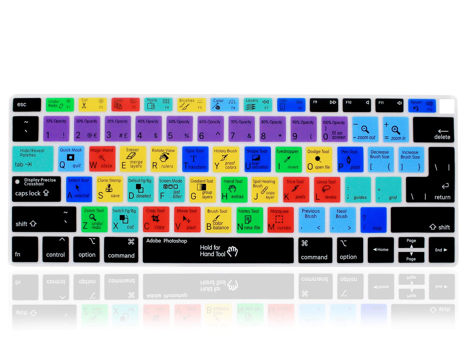 XHLWZR EU/UK/US Photoshop PS Shortcuts Hotkey Silicone Keyboard Cover Skin for MacBook Air 13 with Retina Display and Touch ID 2020 2019 2018 Model A1932,USA and European Layout Protective Skin