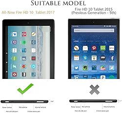 Case for All-New Amazon Fire HD 10 Tablet