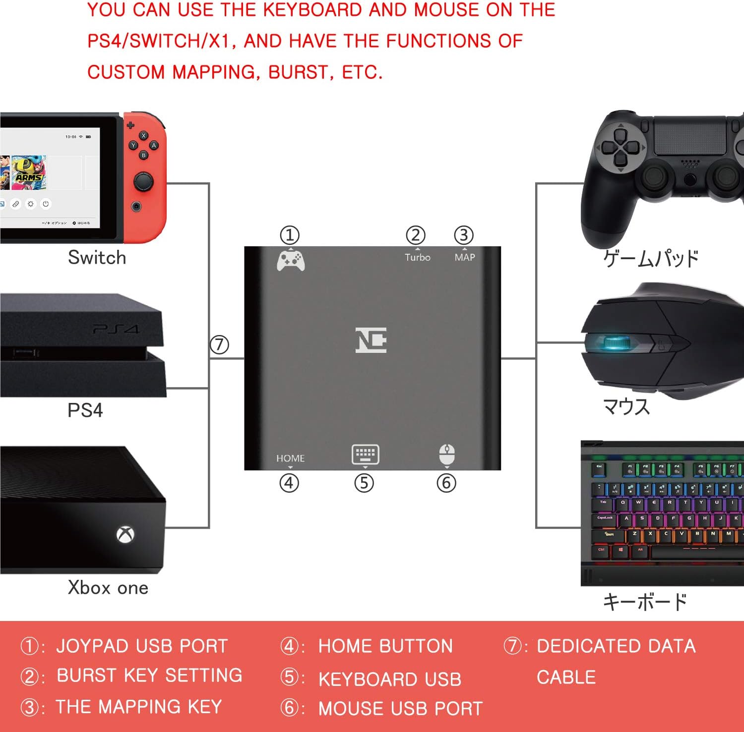 Amazon.com: Keyboard and Mouse Adapter Converter for PS4 ... - 