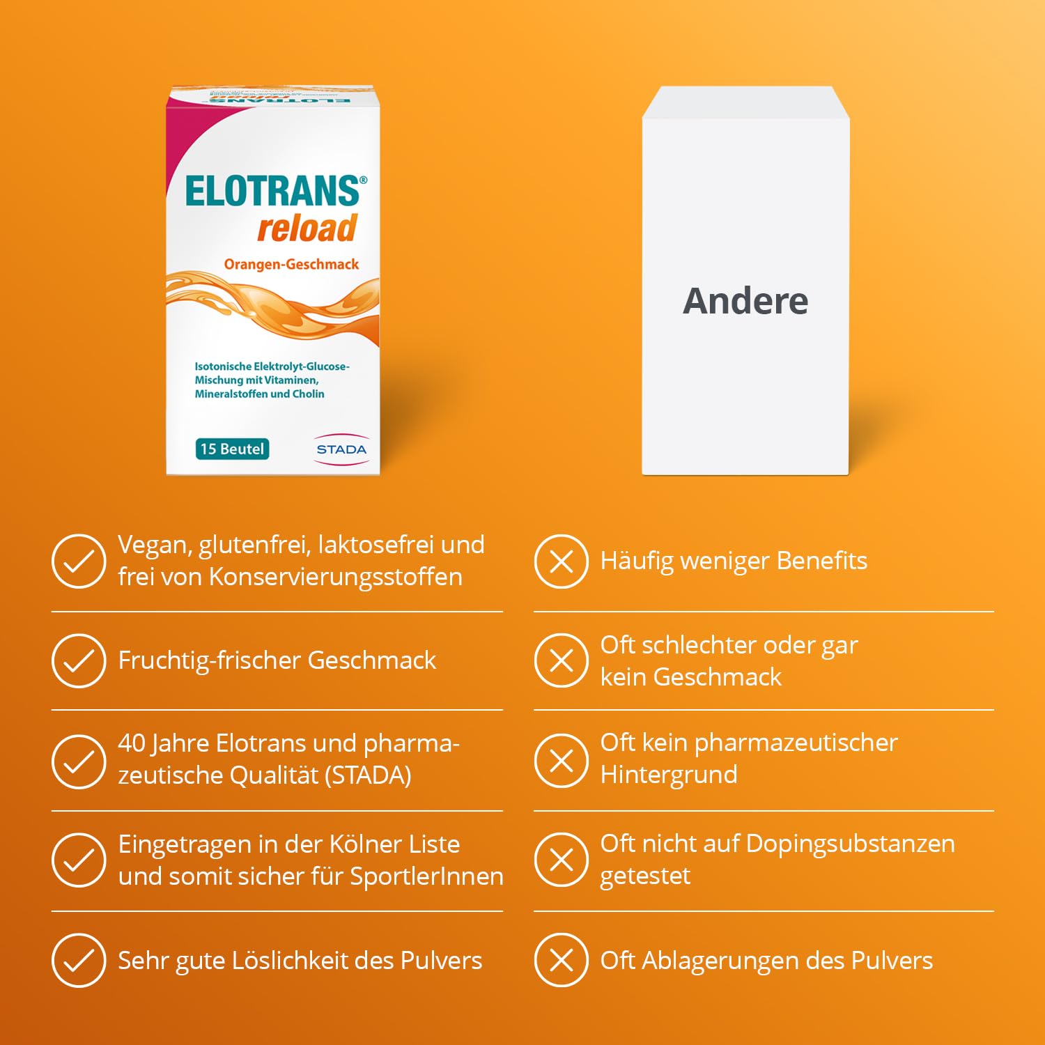 ELOTRANS reload - isotonische Elektrolyt-Glucose-Mischung - Nahrungsergänzungsmittel mit Magnesium, Kaliumchlorid, Cholin und B-Vitaminen - 1 x 15 Beutel 9