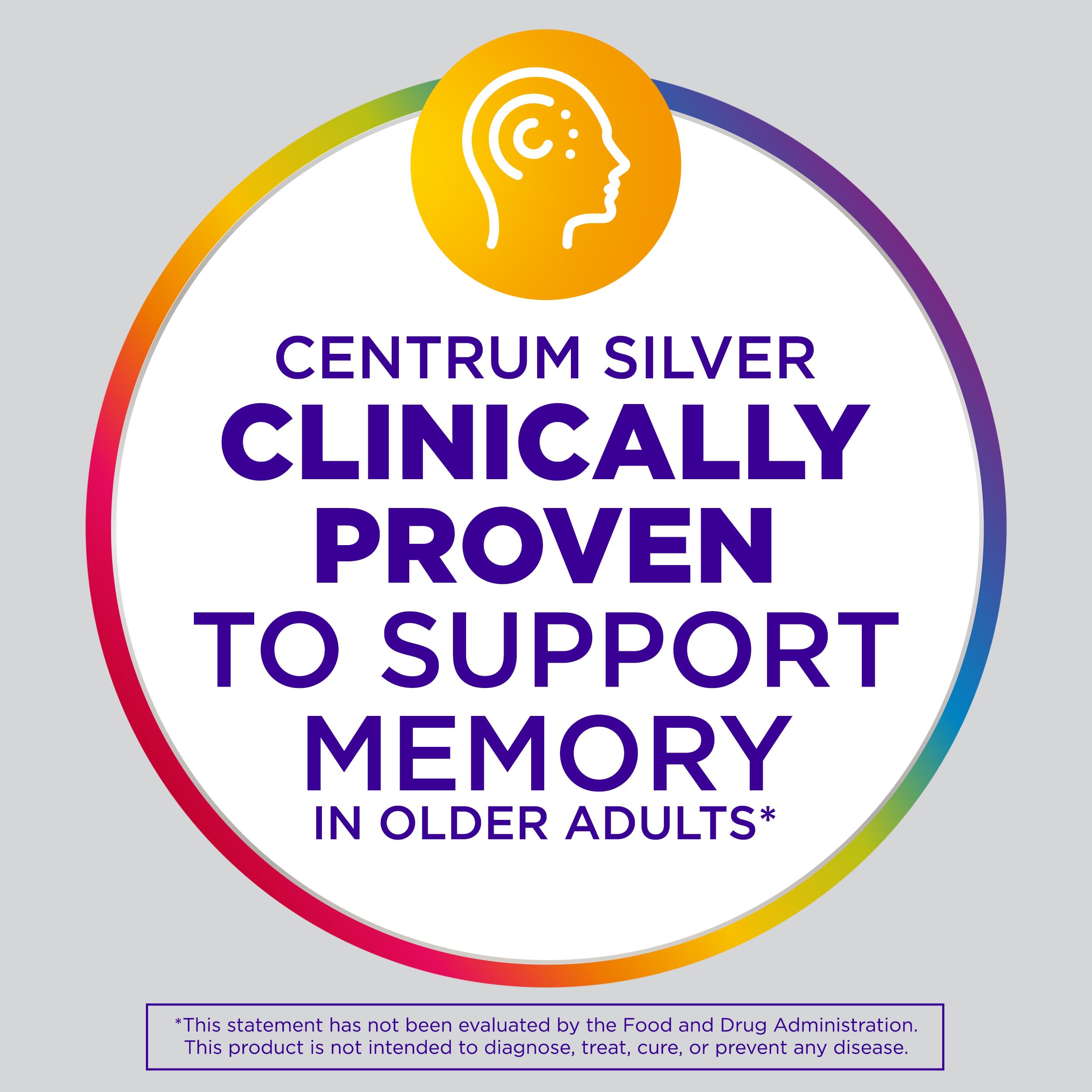 Centrum Silver Women's Multivitamin for Women 50 Plus, Multivitamin/Multimineral Supplement with Vitamin D3, B Vitamins, Non-GMO Ingredients, Supports Memory and Cognition in Older Adults - 200 Ct