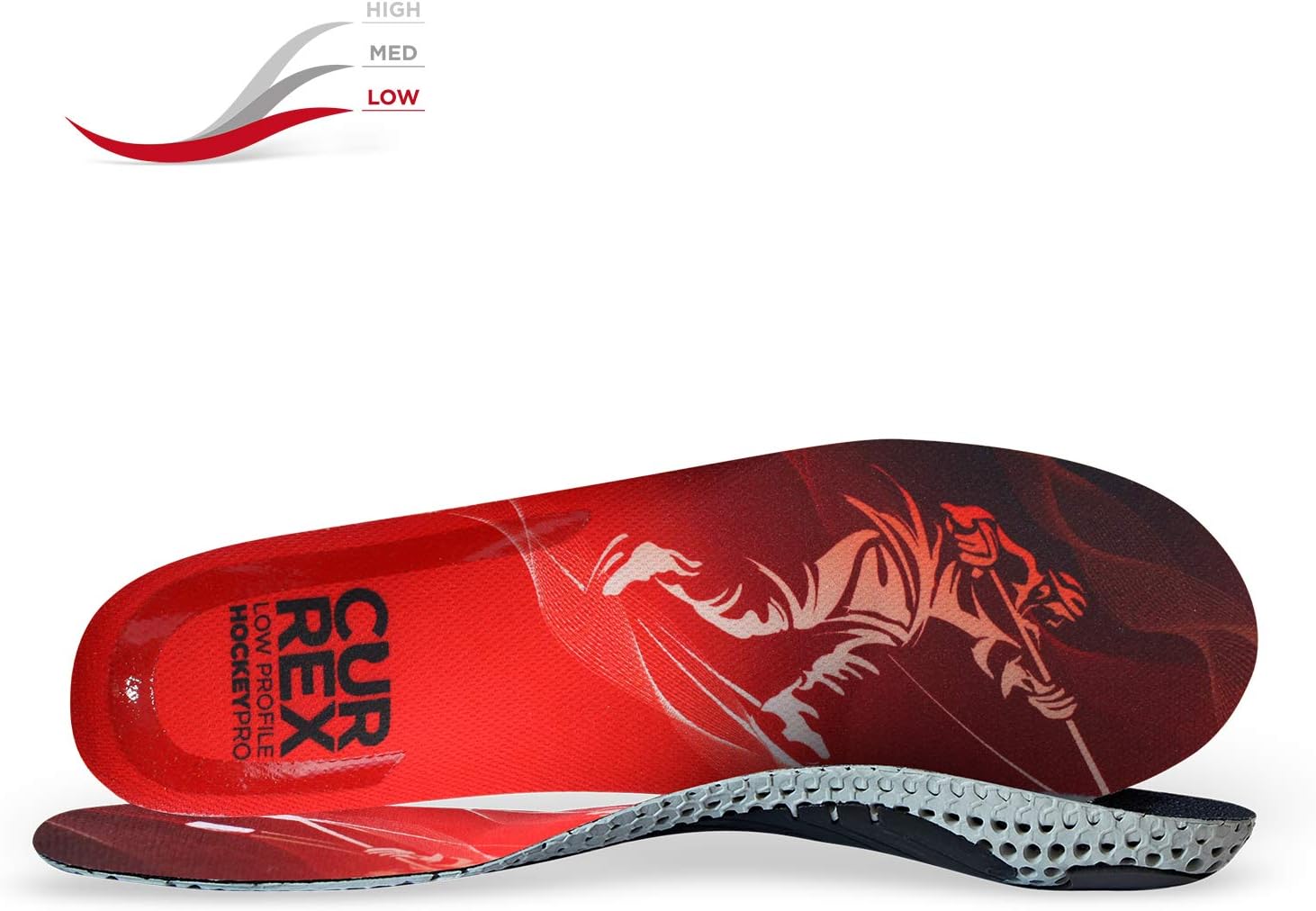 currex HOCKEYPRO - Maximum Power Transfer from Your feet to Your Skates. Increase Your Performance on The ice with The Difference. : Sports & Outdoors